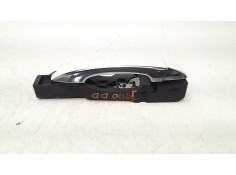 Recambio de maneta exterior delantera derecha para renault megane iv berlina 5p 1.5 blue dci diesel fap referencia OEM IAM 80606 2