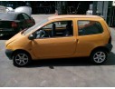 RENAULT TWINGO (CO6)