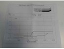 TURBOCOMPRESOR 028145702S 028145702S CT902