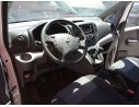 NISSAN NV 200 (M20)