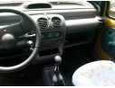 RENAULT TWINGO (CO6)