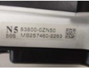 CUADRO INSTRUMENTOS 838000ZN50 838000ZN50 