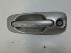 MANETA EXTERIOR DELANTERA IZQUIERDA 