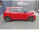 SUZUKI SWIFT AZG (NZ)