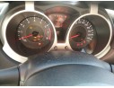 NISSAN JUKE (F15)