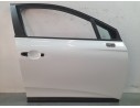 PUERTA DELANTERA DERECHA 801005036R 801005036R RN3323503