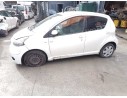 TOYOTA AYGO (KGB/WNB)