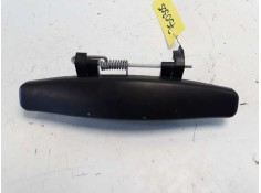 Recambio de maneta exterior delantera izquierda para dacia sandero ambiance referencia OEM IAM 806074839R  