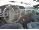 RENAULT MEGANE I BERLINA HATCHBACK (BA0)