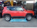 JEEP RENEGADE SUV (BU, B1, BV)