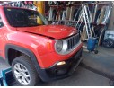 JEEP RENEGADE SUV (BU, B1, BV)