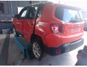 JEEP RENEGADE SUV (BU, B1, BV)