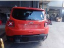 JEEP RENEGADE SUV (BU, B1, BV)