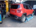 JEEP RENEGADE SUV (BU, B1, BV)