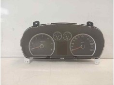 CUADRO INSTRUMENTOS 940332R225 940332R225 