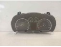 CUADRO INSTRUMENTOS 940332R225 940332R225 
