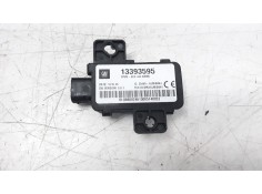 Recambio de modulo electronico para opel astra j gtc biturbo referencia OEM IAM 13393595  