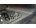 MANDO RETROVISOR 