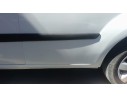 MOLDURA 
