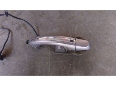 MANETA EXTERIOR DELANTERA DERECHA 3W0837205B 