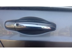 MANETA EXTERIOR TRASERA DERECHA 3W0837205B 