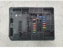 CAJA RELES / FUSIBLES 284B75RF0A 