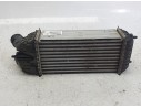 INTERCOOLER 9803900780 9803900780 CI325N001/30460 CV448005