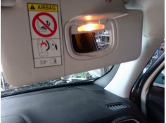 Recambio de parasol derecho para jeep renegade suv (bu, b1, bv) 1.6 crd referencia OEM IAM   