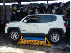 JEEP RENEGADE SUV (BU, B1, BV)