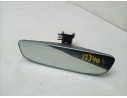 ESPEJO 963213450R 