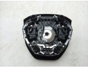KIT AIRBAG 681006727R 681006727R 