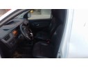 RENAULT EXPRESS FURGONETA/MONOVOLUMEN