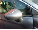 RETROVISOR DERECHO 
