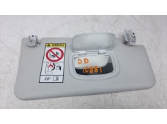 Recambio de parasol derecho para jeep renegade 1.0 t-gdi cat referencia OEM IAM 5VW55MS7AA   2