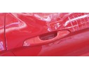 MANETA EXTERIOR DELANTERA DERECHA ES73F22464BD ES73F22464BD 