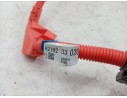 CABLEADO ELECTRICO 821H233020 