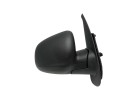 RETROVISOR DERECHO 963742880R 1051999025/27806802/553047F/RN9217303