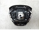 KIT AIRBAG 681008640R 
