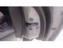 CERRADURA PUERTA TRASERA DERECHA 