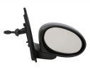 RETROVISOR DERECHO 8153YS 1051728011 CI2017123
