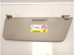 Recambio de parasol derecho para citroen c4 picasso attraction referencia OEM IAM    2