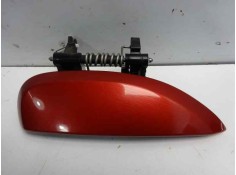 MANETA EXTERIOR DELANTERA DERECHA 