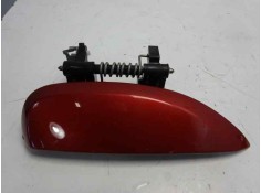 MANETA EXTERIOR TRASERA DERECHA REF 