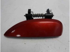 Recambio de maneta exterior trasera izquierda para dacia logan mcv ii sl audacia referencia OEM IAM   