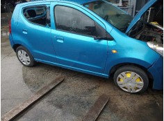 Recambio de motor arranque para nissan pixo (uao) acenta referencia OEM IAM 233004A00B ARF560353MT S-50552