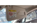 PARASOL DERECHO 51165A0BF86 51165A0BF86 