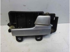 MANETA INTERIOR TRASERA DERECHA 