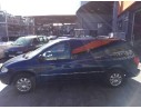 CHRYSLER VOYAGER (RG)