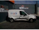 RENAULT KANGOO (F/KC0)