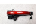 MANETA EXTERIOR DELANTERA DERECHA 806069819R 806069819R 